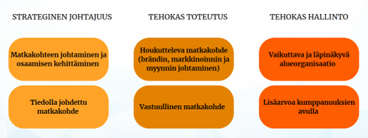 Menestyv&auml; matkakohde.png